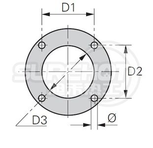 利雅路PRESS 3G法蘭尺寸