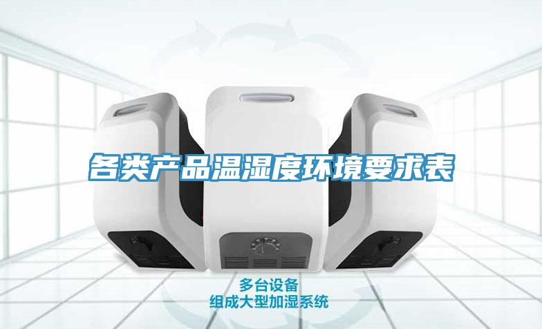 各類產品溫濕度環境要求表